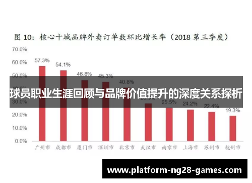 球员职业生涯回顾与品牌价值提升的深度关系探析 球员职业生涯回顾与品牌价值提升的深度关系探析