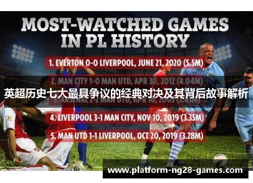 英超历史七大最具争议的经典对决及其背后故事解析 英超历史七大最具争议的经典对决及其背后故事解析
