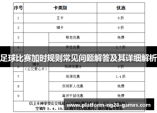 足球比赛加时规则常见问题解答及其详细解析